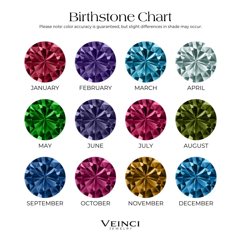 Personalized Diamond Heart Name & Birthstone Ring